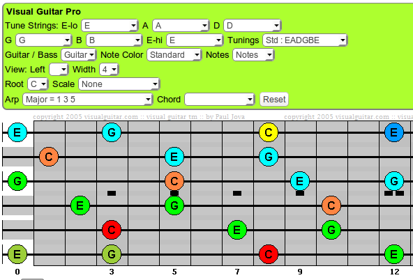 C Major Arpeggio - full map