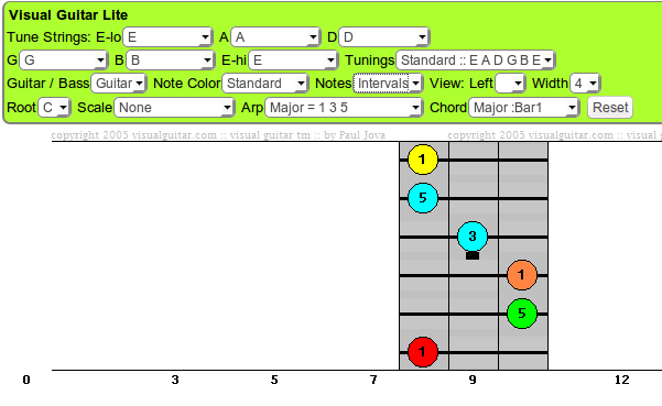 C Major Chord - bar